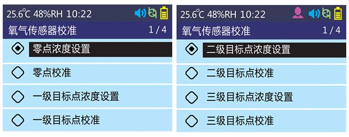 氣體檢測儀校準